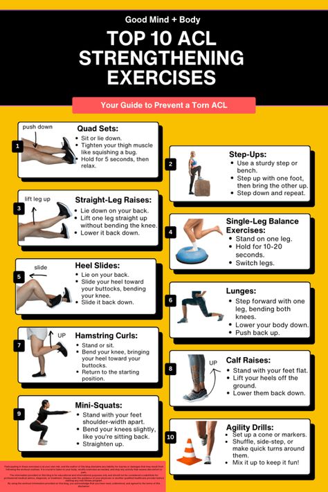 10 ACL Strengthening Exercises for Injury Prevention - Good Mind and Body Back Strengthening, Acl Rehab, Fix Bad Posture, Acl Recovery, Back Strengthening Exercises, Straight Leg Raise, Knee Strengthening Exercises, How To Strengthen Knees, Physical Therapist Assistant