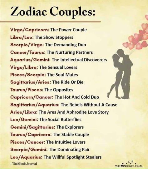 Signs Of Bad Luck, Zodiac Signs Couples Relationships, Best Couple Zodiac Signs, Virgos In Relationships, Zodiac Signs Compatibility Relationships, Best Zodiac Sign Couples, Zodiac Signs As Couples, Types Of Best Friends, Virgo Zodiac Facts