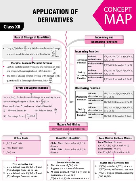 Neet Notes Physics Class 11, Physics Formulas For Neet, Engineering Mathematics Notes, Class 11 Physics Notes Units And Measurement Charts, Physics Important Formulas For Neet, Math Formula Chart, Learn Physics, Chemistry Education, Study Flashcards