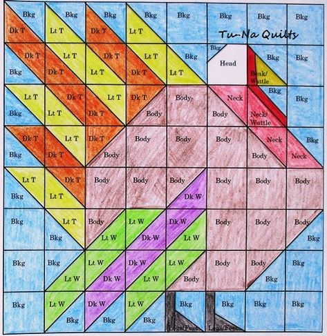 Pumpkin Barn Quilt Pattern, Fall Barn Quilts, Quilt Patterns Beginner, Turkey Quilt, Quilts Easy, Pumpkin Quilt, Autumn Quilts, Butterfly Quilt Pattern, Bird Quilt Blocks