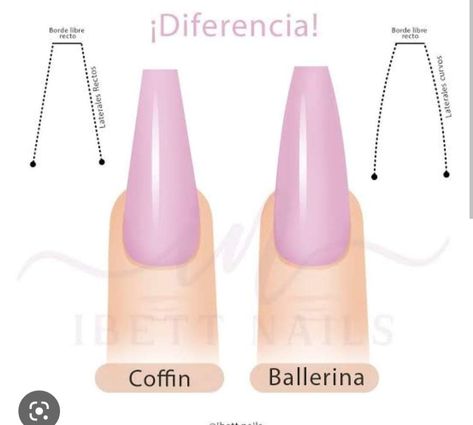 In Built Nail Art, Ballerina Vs Coffin Shape, Ballerina Nail Shape, Nails Form, Ballerina Nails Shape, Nail Techniques, Simple Gel Nails, French Acrylic Nails, Ballerina Nails