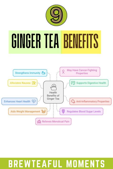 13 Ginger Tea Health Benefits (Backed By Science) - Brewteaful Moments Ginger Tea For Cough, Lemon Ginger Tea Benefits, Ginger Health Benefits, Benefits Of Drinking Ginger, Stomach Health, Ginger Tea Benefits, Ginger Tea Recipe, Immunity Boost, Tea Health