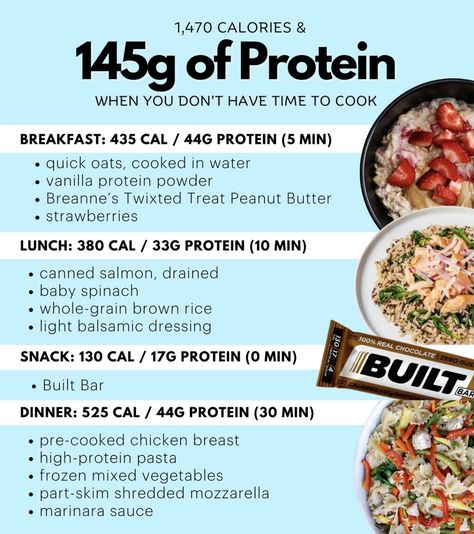 1500 Calorie Meal Plan High Protein, 1500 Calorie Meal Plan, High Protein Meal Plan, Protein Goals, Healthy Weight Gain Foods, Protein Meal Plan, Healthy Protein Meals, High Protein Meal Prep, Healthy High Protein Meals