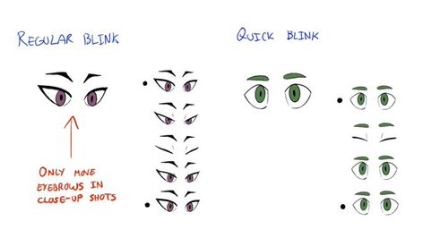 Sunnyside: Royals of Cora on X: "The official blink reference from our animation guide! Stay tuned for more 👁️✨ https://t.co/Q3TGcLorVQ" / X Blink Animation Tutorial, How To Draw Round Eyes, Blink Drawing, Blinking Eyes Animation, Blink Animation, Animation Expressions, Animation Guide, Eye Animation, Animation Help