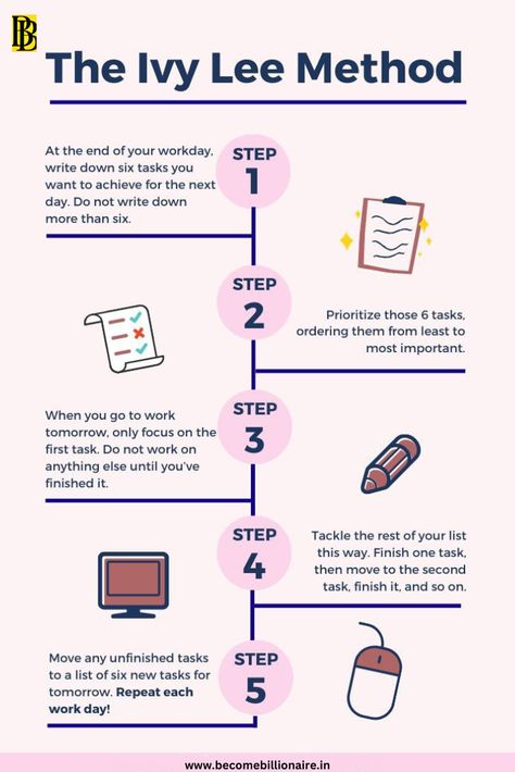 people always said that we will manage our time and do every work according to our time table but after 2 to 3 days people left the time table . So we provide you a simple and unique method ( THE IVY LEE METHOD) to manage your time . So you save our time Ivy Lee Method, Effective Study Tips, Study Techniques, Work Productivity, Time Management Strategies, Study Methods, Vie Motivation, Work Tips, Get My Life Together