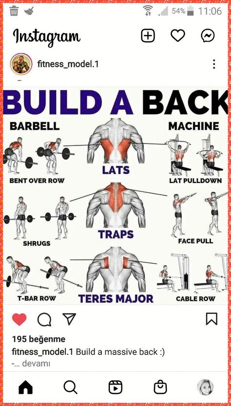 Back Destroyer Workout, Linebacker Workout, Back Workout Program, Back Workout Bodybuilding, Back Workout Men, Gym Back Workout, Back Workout Routine, Workout Journey, Workout Gym Routine