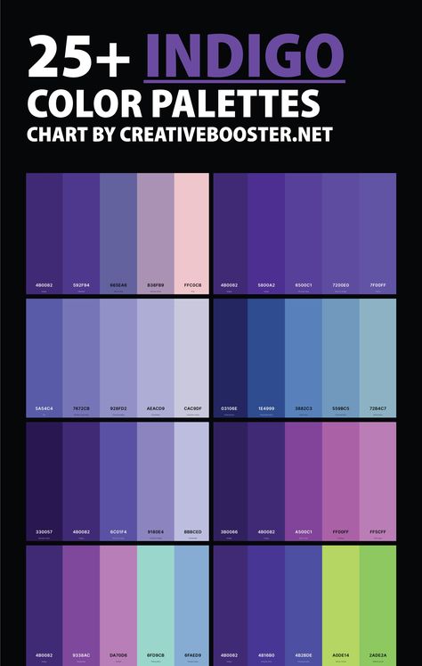 25+ Best Indigo Color Palettes with Names and Hex Codes – CreativeBooster Color Hex Palette, Shades Of Blue Color Palette, Color Palette Codes, Hex Code Color Palette, Color Palettes With Names, Popular Color Palettes, Color Palets, Pallet Color, Hologram Colors