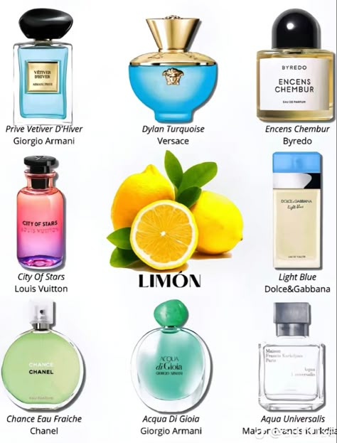 Perfume Hacks, Fragrances Perfume Woman, Perfume Collection Fragrance, Perfume Scents, Perfume Lover, Smell Goods, Perfume Gift Sets, Best Perfume, Luxury Fragrance