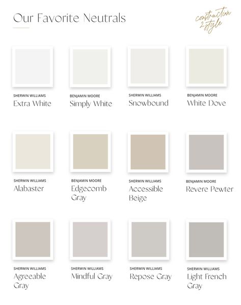 Our Top 12 Favorite Neutral Paint Colors 2 Neutral Nursery Paint Colors, Neutral Bedroom Paint, Best Kitchen Wall Colors, Red Kitchen Walls, Warm Neutral Paint Colors, Nursery Paint Colors, Top Paint Colors, Cabinet Paint Colors, Neutral Paint Color