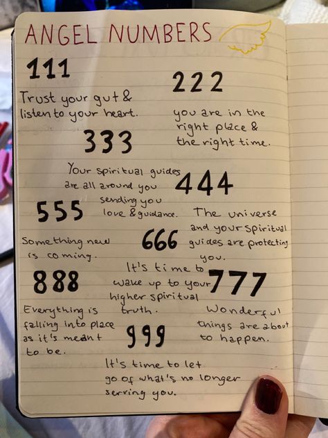 555 Angel Numbers, Angel Number 111, Trust Your Gut, Pretty Journals, Spiritual Guides, Angel Numbers, Journal Aesthetic, Bullet Journal Ideas Pages, Listening To You