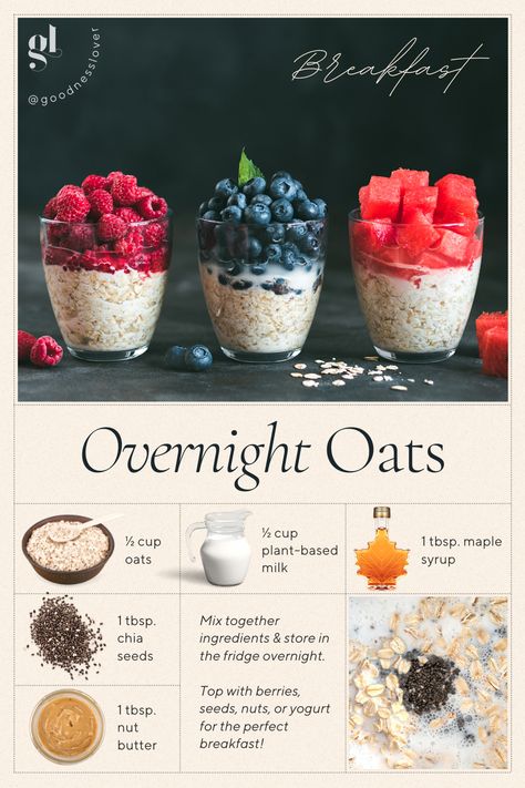 These delicious oats are a great way to start your day off with a well-rounded meal packed with protein, carbohydrates, and healthy fats! ������ All you need to do is gather your ingredients, mix them together, store them overnight in your fridge, and they will be ready for you in the morning. ������ Here are some delicious ideas for toppings or add-ins: ������Apples ������Strawberries ������Blueberries ������Cocoa Powder ������Nuts ������Seeds ������Spices #HealthyFoodMeals Healthy Sahur Ideas, Overnight Oat Recipes Without Yogurt, Overnight Snacks, Overnight Oats Healthy Protein, Suhoor Ideas, Overnight Oats Recipe Easy, Morning Oats, Healthy Fridge, Best Overnight Oats Recipe