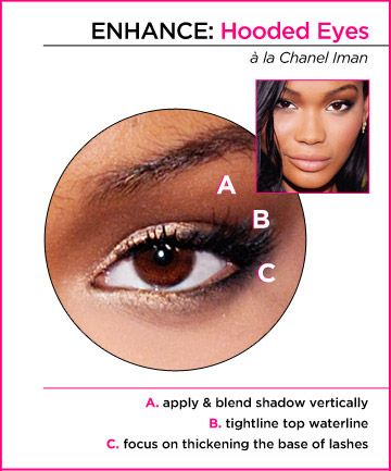 Hooded Eyes:  Apply and blend shadow vertically past the crease to open them up. Tightline your top waterline to make your eyes appear bigger, and use mascara to thicken the base of your top lashes, which may also be hidden. Eye Makeup Simple, Lidded Eyes, Hooded Eyelids, Purple Eyeliner, Long Shaggy, Cut Crease Eye, Almond Eyes, Makeup Simple, Shaggy Haircuts