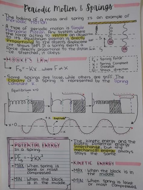 Romanticizing Physics, Motion Physics, Romanticizing Studying, Neet Notes, Law Notes, Physics Formulas, How To Study Physics, Physics Notes, Engineering Science