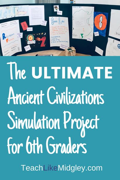 Ancient History Projects, Ancient Civilizations Lessons, Ancient Civilizations Projects, Middle School Social Studies Classroom, Middle School Projects, Teaching 6th Grade, Cool Projects, Middle School History, 6th Grade Social Studies