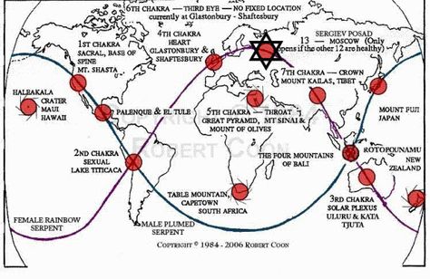 Earth Grid, Kailash Mansarovar, Ley Lines, 2nd Chakra, Rainbow Serpent, Earth Map, Sacred Places, Ancient Aliens, Middle Earth