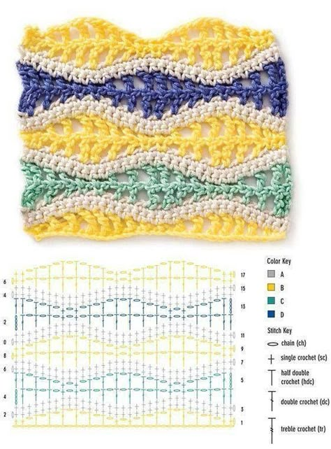 Crochet Stitches Chart, Ripple Stitch, Crochet Stitches Tutorial, Crochet Diagram, Crochet Stitches Patterns, Crochet Chart, Love Crochet, Crochet Stitch, Crochet Techniques