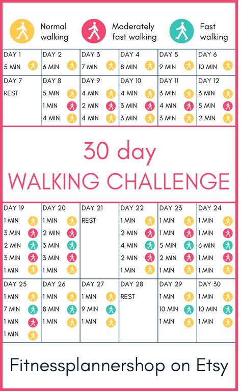 30 Day Walking Challenge, Easy Fitness Challenge, Simple Workout Routine, Fast Walking, Walking Challenge, Walking Plan, 30 Day Workout Challenge, Walking Exercise, Fitness Challenge