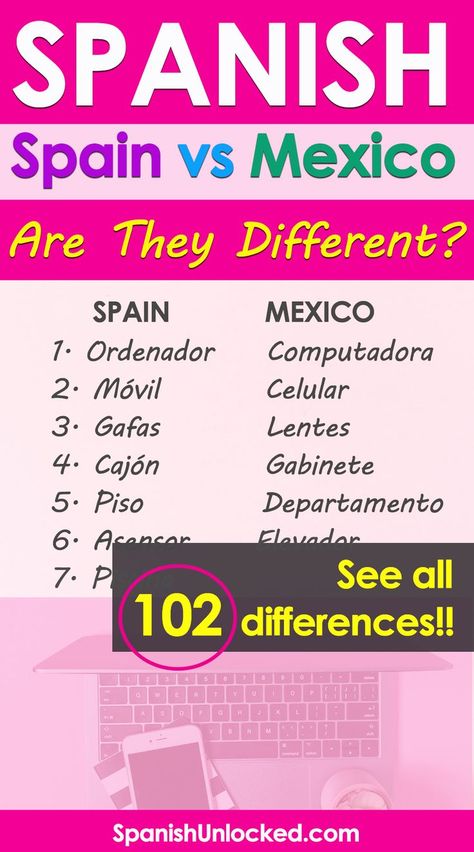 See all 102 differences between Spain Spanish and Mexican Spanish in vocabulary, pronunciation, and grammar! Knowing the difference will help you learn to speak Spanish fluently fast! Don't forget to download the free printable list of 102 differences PDF. Sharing useful tips on how to learn Spanish quickly and easily for beginners, students, adults, and travelers! #spanish #language #phrases #words #list #printable #learnspanish #spanishlanguage #learnanewlanguage #mexico #spain #travel Speak Spanish Fluently, 1000 Lifehacks, Spanish Sentences, Spanish Conversation, Words List, Learning Spanish For Kids, Learn To Speak Spanish, Learn Spanish Online, Mexican Spanish