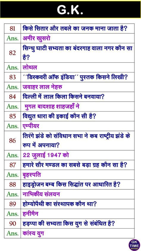 Gk Question In Hindi, Upsc Notes, General Knowledge Questions, Motivational Good Morning Quotes, Gk Questions And Answers, English Phrases Idioms, Gk Knowledge, General Knowledge Book, Gk Questions