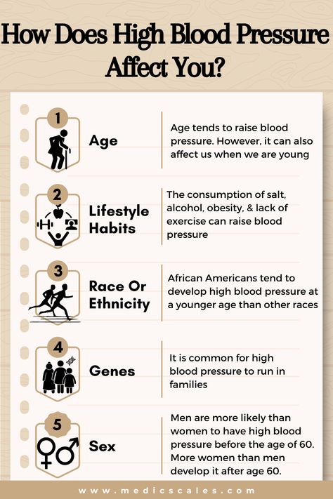 High blood pressure, or hypertension, can silently wreak havoc on your body. It strains your heart, damages blood vessels, and increases the risk of serious health issues like heart disease, stroke, and kidney problems. #BP #BloodPressure #HighBloodPresure #LifeStyle #HBP Headache Meaning, Low Estrogen, Spirituality Energy, Blood Vessels, Health Issues, Blood Pressure, Disease, Thinking Of You, Meant To Be