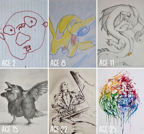 drawing-skills-progress-practice-before-after-7 Doodle Videos, Drawing Now, Drawing Exercises, Art Style Inspiration, Color Pencil Drawing, Drawing Practice, Drawing Videos, Drawing Skills, Drawing Challenge