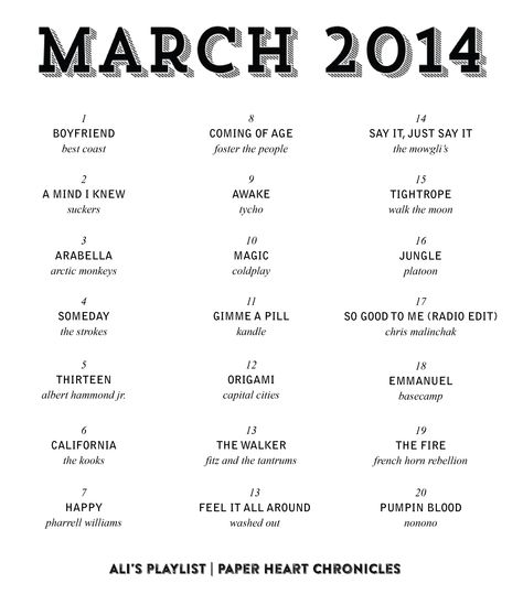 March Playlist, 2014 Playlist, Spring Playlist, Walk The Moon, Foster The People, Playlist Ideas, Good Excuses, Coming Of Age, Coldplay