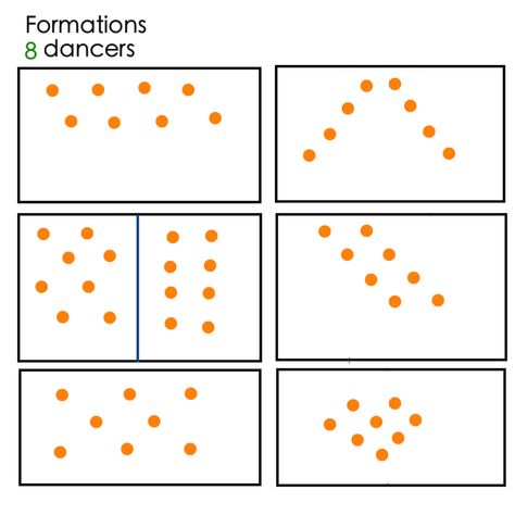 8 Dancers Formations For 8, Formations For 8 Dancers, Cheer Formations For 8 Cheerleading, Dance Formations For 8, Dance Team Formations, Cheer Formations, Formation Ideas, Dance Teacher Tools, Dance Coloring Pages