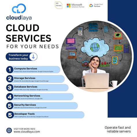 Transform your business with Cloudlaya! 🚀 - From compute and storage to security and developer tools, we offer comprehensive cloud services to meet all your needs. Partner with AWS, Microsoft, and Google Cloud for reliable and efficient solutions. - Visit www.cloudlaya.com to learn more. - #CloudServices #CloudSolutions #CloudComputing #AWS #MicrosoftAzure #GoogleCloud #Cloudlaya Cloud Computing Services, Google Cloud, Developer Tools, Cloud Services, Cloud Computing, To Meet, Web Hosting, Microsoft, To Learn