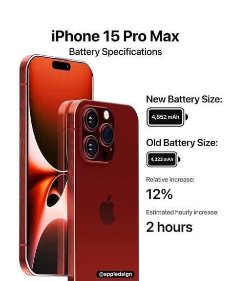 It has been reported that the iPhone 15 Pro and 15 Pro Max may cost $100 more compared to the 14 Pro models. However, at this price increase.... Fish List, Spin And Win, Apple Watch Fashion, Iphone Giveaway, Free Iphone Giveaway, Apple Home, Price Increase, Flyer And Poster Design, Pretty Iphone Cases