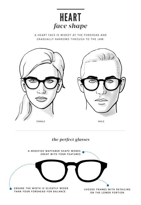 Perfect glasses Face Shape Guide, Face Shape Sunglasses, Heart Shaped Face, Glasses For Round Faces, Glasses For Face Shape, Face Shapes Guide, Glasses For Your Face Shape, High Cheekbones, Oval Eyeglasses