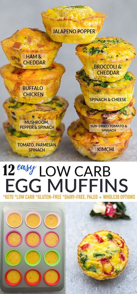 Low Carb Egg Muffins, Desayuno Keto, Vegan Muffins, Healthy Breakfast Recipes Easy, Easy Healthy Meal Prep, Idee Pasto, Egg Muffins, Breakfast Meal Prep, Low Carb Breakfast