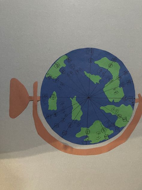 Unit Circle Project Ideas, Unit Circle Project, Circle Art Projects, Unit Circle Trigonometry, Circle Project, Unit Circle, Circle Math, Math Projects, Trigonometry