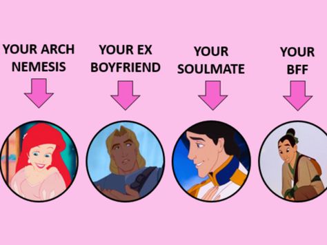 Disney Princess Quizzes, Princess Quizzes, Buzzfeed Quizzes Disney, Couples Disney, Character Disney, Quizzes Buzzfeed, Disney Quizzes, Friend Drawings, Disney Quiz