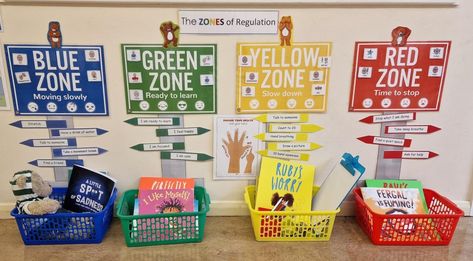 Zones of Regulation Wellbeing Classroom Display, What We Are Learning Display, Self Regulation Display, Zones Of Regulation Desk Visual, Emotional Regulation Display, Preschool Zones Of Regulation, Kindergarten Zones Of Regulation, Regulation Station In Classroom, Kindergarten Emotional Regulation