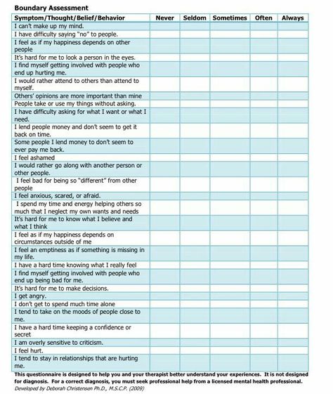 Boundary Assessment People Pleasing Worksheets, Building Boundaries, Boundaries Worksheet, Counseling Worksheets, People Pleasing, Relationship Skills, School Social Work, Mental Health Counseling, Therapeutic Activities