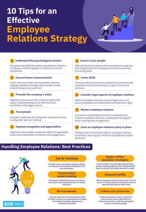 Discover the critical role of employee relations in shaping the workplace environment. This article dives deep into the cornerstones of employee relationship management, highlights examples of poorly handled employee relations, and imparts some best practices.   #EmployeeExperience #HumanResources #HRmanagement Employee Relations Human Resources, Lies Relationship, Employee Wellness Programs, Business Hacks, Employee Experience, Employee Relations, Employee Development, Company Mission, Career Coaching