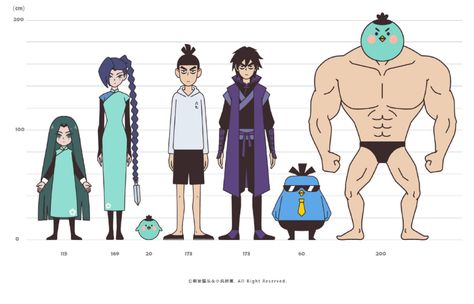 headcanonsformeforyouofmyships — Character height of Scissor Seven Scene Icon, Scissor Seven, Comic Book Template, Good Morning Images Hd, Character Model Sheet, D Gray Man, Model Sheet, Anime Merchandise, One Piece Luffy