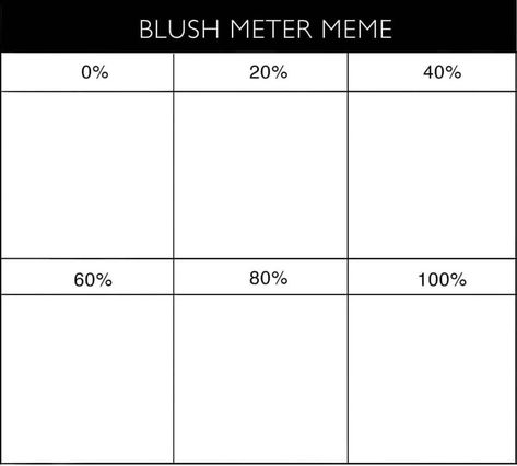 Blush Meter Meme, Blush Meter, Drawing Memes, Drawing Meme, Drawing Challenges, Art Style Challenge, Oc Challenge, Art Challenges, Drawing Prompts