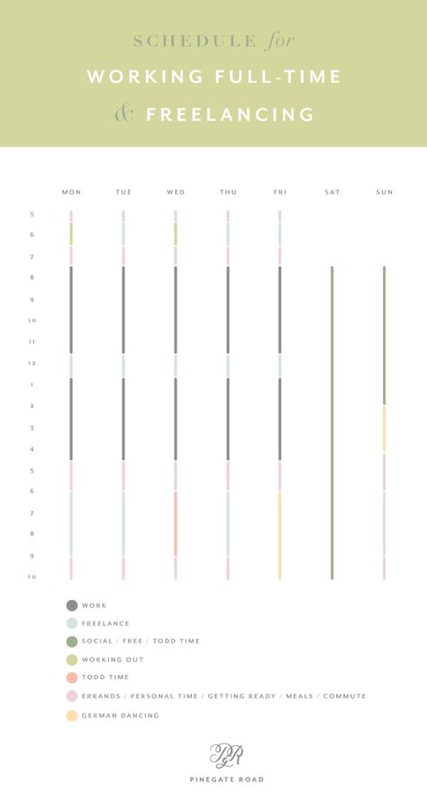 How to schedule your week when you work full-time and freelance Block Scheduling, Time Blocking, Freelance Business, Freelance Work, Business Plan Template, Full Time Work, Freelance Writing, Business Resources, Business Advice