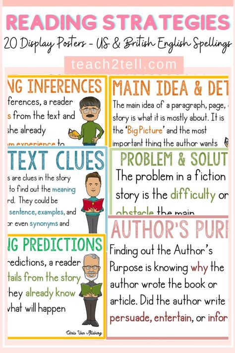 Reading Strategies Display Posters Reading Test Strategies, Active Reading Strategies, Teaching Reading Strategies, Elementary School Activities, Display Posters, Reading Activity, Reading Test, Testing Strategies, Reading Comprehension Strategies