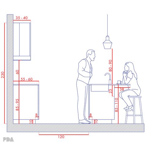 Kitchen Island Measurements, Kitchen Cabinets Measurements, Kitchen Island Height, Kitchen Projects Design, Detail Arsitektur, Kitchen Measurements, Kitchen Layout Plans, Desain Furnitur Modern, Interior Design Guide