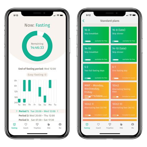 The Best Intermittent Fasting Apps, According to Experts Free Intermittent Fasting App, Free Fasting App, Fasting Schedule, Best Free Apps, Timer App, Effective Diet, Health And Fitness Apps, Simple App, Aerobic Exercise