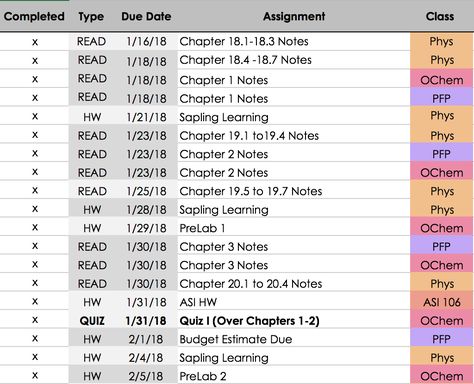 still curious Aesthetic Syllabus Planner, College Due Date Organization, Assignment Organization College, Study Schedule University, College Syllabus Organization, Daily Schedule College Student, Excel Study Schedule, Assignment Organization, University Schedule