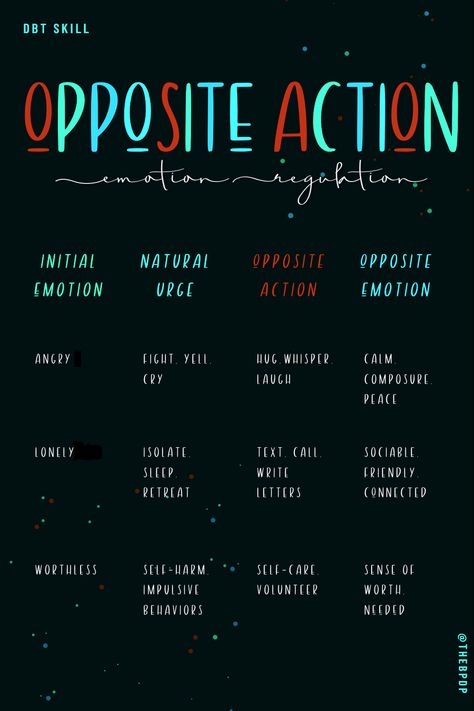 Opposite action can help avoid self-destructive behavior Opposite Action, Destructive Behavior, Dbt Skills, Training Materials, Skill Training, Writing