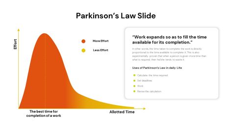 This Parkinson's law template can be used to easily explain Parkinson's law of time management to your audience. The post Parkinson’s Law Slide appeared first on SlideBazaar. Law Of Thought Transmission, Parkinson’s Workout, Parkinson’s Exercise, Parkinson's Law, Infographic Powerpoint, Presentation Slides, Slide Design, Time Management, Presentation Templates