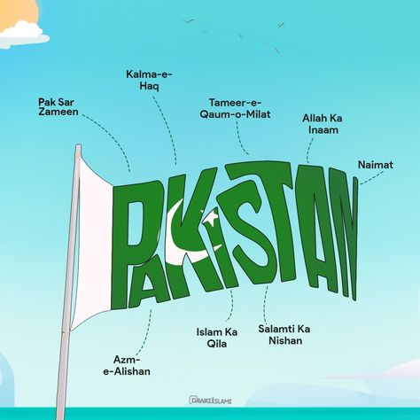 14august Pakistan Dress, Pakistan Independence Day Quotes, Constitution Of Pakistan, Pakistan Aesthetic, Independence Day Activities, Muhammad Ali Jinnah, Quaid E Azam, Pakistan Art, Situation Quotes