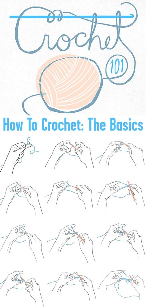 How To Crochet: The Basics How To Crochet Pictures, Crochet Materials For Beginners, Crochet Tools For Beginners, First Crochet Project For Beginners, Teaching Crochet, Knitted Throw Patterns, Crochet Materials, How To Crochet For Beginners, Blanket Making