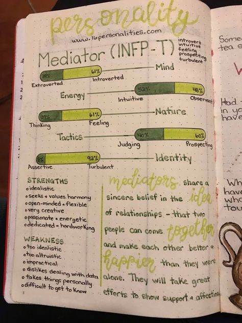 Infp Personality, Infp T, Pretty Notes, Personality Test, Passion Planner, Crafty Mama, Infp, Journal Planner, Just Do It