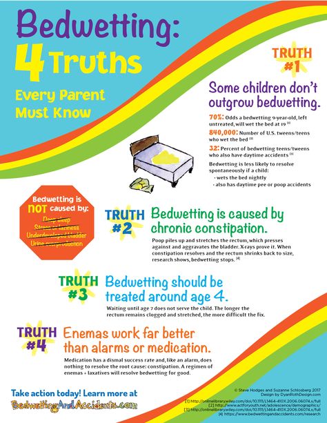 The other day I saw a 16-year-old bedwetting patient who'd never had a dry night. His mom told me: "At age 5, 8, 10, the pediatrician kept saying, 'Don't worry Bed Wetting Solutions For Older Kids, Bed Wetting Solutions, Child Health, Mini Pizzas, Behavior Modification, Parenting Videos, Alternative Treatments, Hypnotherapy, Disney Family