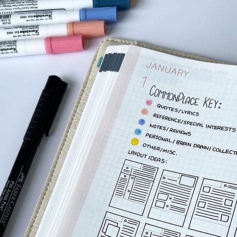 Nicole Barlettano on Instagram: "Keeping a “Commonplace Notebook” - have you done it? Keeping a commonplace book has been on my mind for awhile now, but not in the traditional way - I want to also integrate my own notes, words, feelings and collections in it as well. I was recently inspired to use a hobonichi cousin for this practice from @petite_gloom - we have something in common… the need to keep everything in ONE notebook (the dream) #commonplacebook #commonplacebooks #commonplacejournal #commonplace #commonplacenotebook #collections #hobonichi #hobonichicousin #hobonichiplanner #hobonichijournal #commonplacing #commonplacekey" Commonplace Books Ideas, Commonplace Book Ideas Tips, Commonplace Notebook Ideas, Commonplace Journal Aesthetic, Commonplace Book Key, Digital Commonplace Book, Commonplace Book Quotes, Common Place Notebook, Common Place Book Ideas